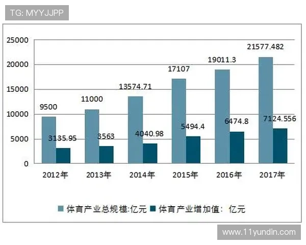 国外博彩平台的流行趋势与未来发展方向